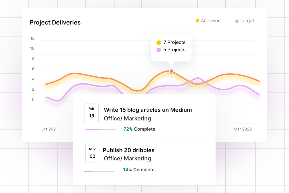 Real-time Tracking Illustration